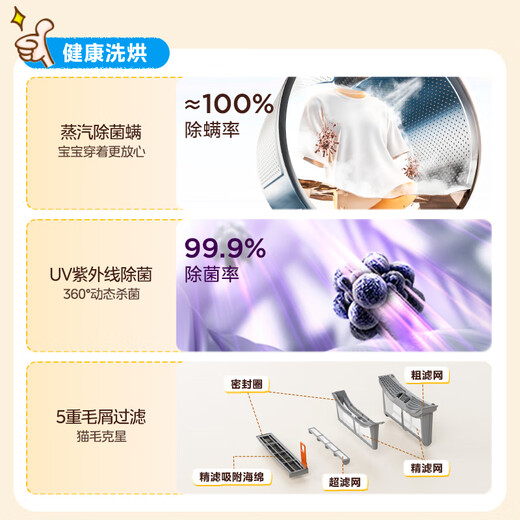 美的（Midea）洗烘套装 10KG滚筒洗衣机+变频热泵烘干机 1.1洗净比 MG100V36T+VH36T 以旧换新 家电国家补贴