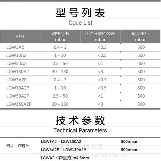 Weisau air pressure switch LGW50 A2P 2.5 - 50 mbar unit piece delivery time 7 days SJF