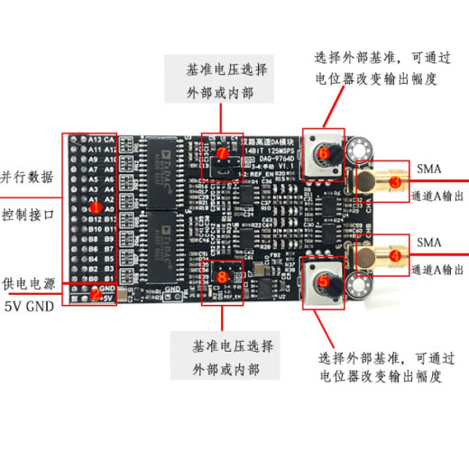 XMSJ双路高速DAC模块AD9764 14位并行DA125M 波形产生配套FPGA开发板 FPGA控制板(含电源下载器)
