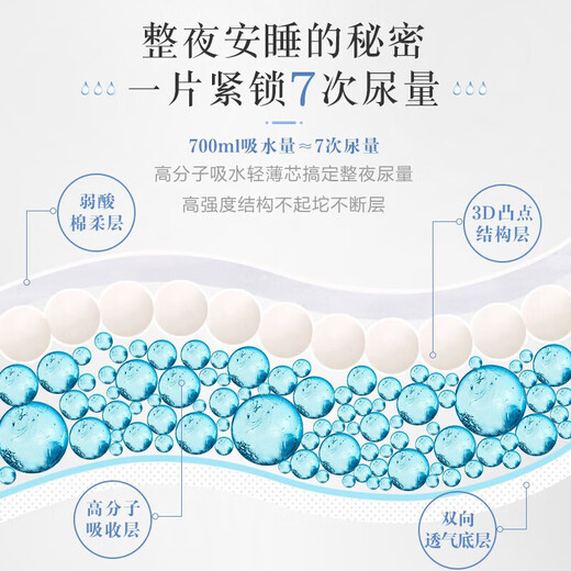 King (GOO.N) New and Old Clothes Random Angel Nature's Grace Diapers Diapers Baby Diaper Pads Absorbent Diapers Diapers XL34 pieces (12-17kg)