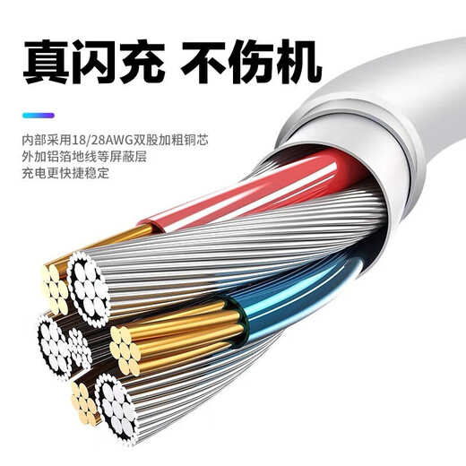 Friends of the Palm Suitable for Xiaomi 120W Charger 14pro/k70/13/12spro/10/mix4 Fast Charging Head Redmi 60/50pro/Note12 Black Shark 4/5pro Flash Charging Set GaN-Applicable for 120W Gold Standard Flash Charging Set [1 meter line]