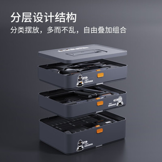 Jimmy Home Box IP model household multi-functional tool set household parent-child hand tool set X80 Jimmy IP box