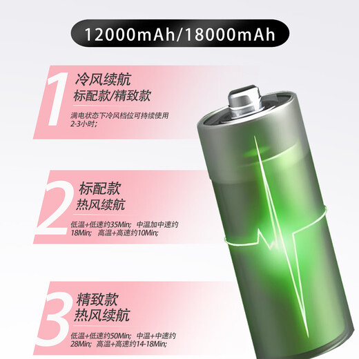 You Mei Wireless Hair Dryer Student Dormitory Plug-in Free Dryer Intelligent Constant Temperature High Wind Hot and Cold Wind Rechargeable Hair Dryer Supports Type-C Fast Charging Ivory White Exquisite Version 330W+18000mAh Fast Charging Model