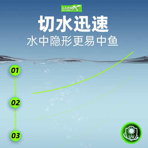 哈斯达8编pe线大力马路亚线主线正品超强拉力进口远投耐磨钓鱼线