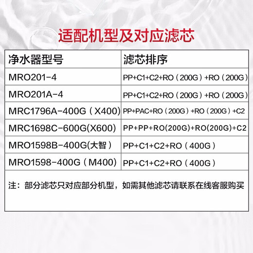 Элемент фильтра для очистки воды в среднем, подходит для MRO201-4, MRO201A-4 и MRC1796A-400G, MRC1695A-75G, MRO1598B-400G и т. Д.
