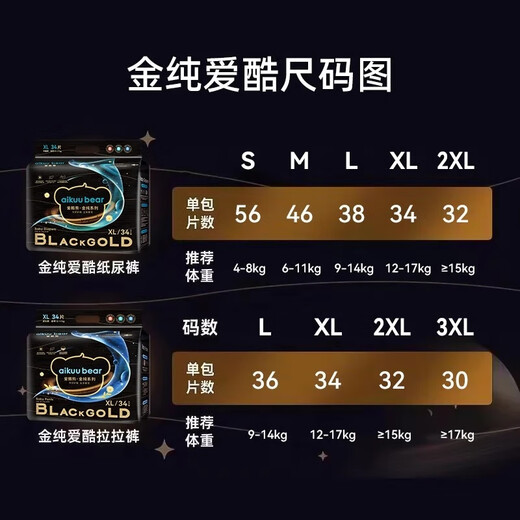 
Aiku Bear (AIKUUBEAR) [Straight Hair from Source] Gold Pure Pull Pants XXXL Code 30 Tablets Baby Diaper Plant Extract Essence Portable Travel