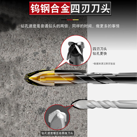 High-quality ceramic tile drill bit, high hardness glass all-ceramic dry drilling four-edged impact drill, high quality and value for money, spiral four-edged 10mm 10 pieces