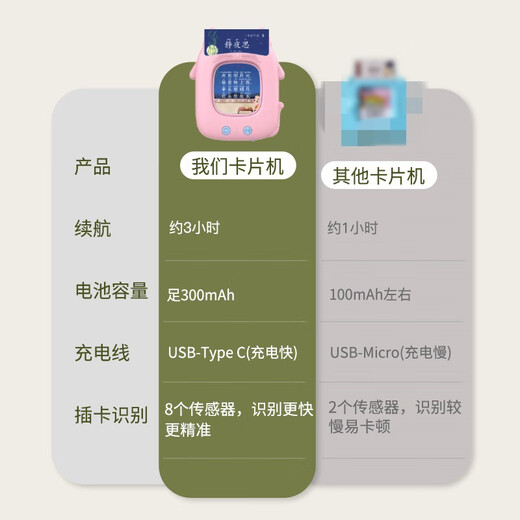 唐诗宋词三百首儿童益智玩具学习中英双语启蒙插卡机早教卡片机 适用蓝色+448个中英文内容+儿歌(224张卡片)