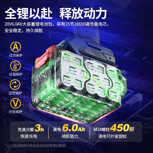 东成无刷充电式冲击风炮大扭力DCPB998/698汽修吊塔基建电扳手 698汽 1288汽修专用裸机无电池充
