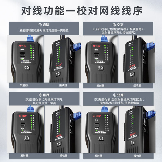 Smart Mouse NF-812 Leitungstester, professioneller Leitungstester, multifunktionaler Netzwerkkabeldetektor, Netzwerkkabeljäger, Signal-Ein-Aus-Werkzeugtester, Inspektionsleitungs-Elektriker-Set