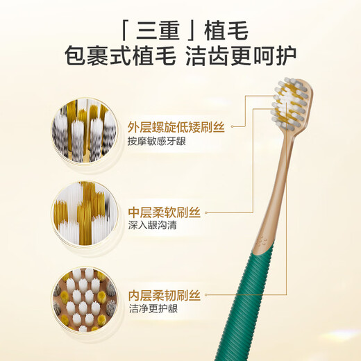 京东京造全效pro宽薄护龈牙刷4支装宽头成人缓解敏感牙龈专研高密超细软毛