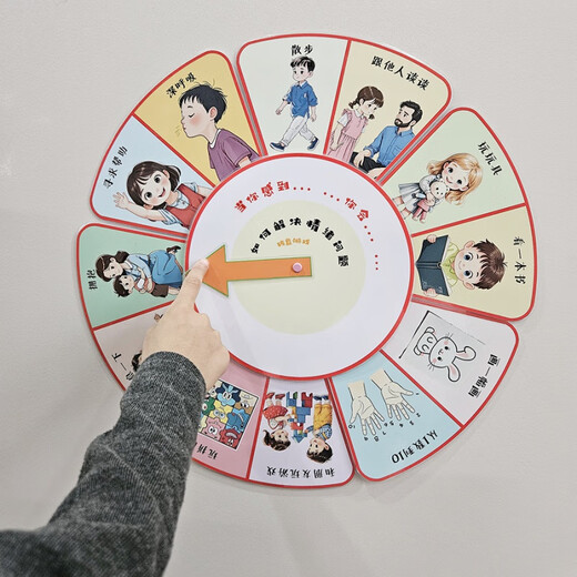 南旗情绪管理大转盘教具墙贴幼儿园语言区环创角素材成品情绪稳定 30cm