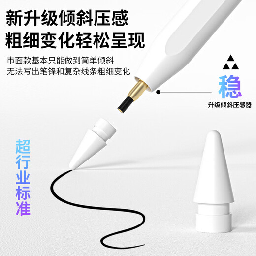 WIWU电容笔ipad触控笔适用于苹果手写触屏mini6/air4/pro20平板pencil一二代 9Pro屏显【实时电量显示/倾斜压感/全屏防误触】