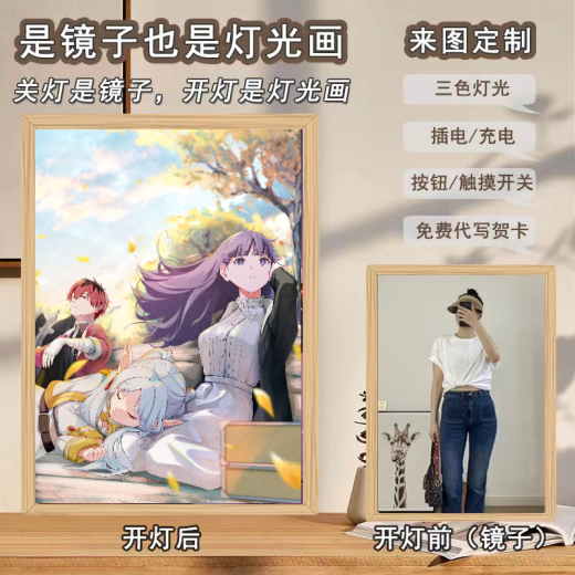 Pinturas de iluminación de espejo de figura fuliliana de Yuguan son las mejores imágenes de Simmel CP CP PERIPHERAL DE DECORACIÓN DE DESEMBRACIÓN DE DESEMBRAJE