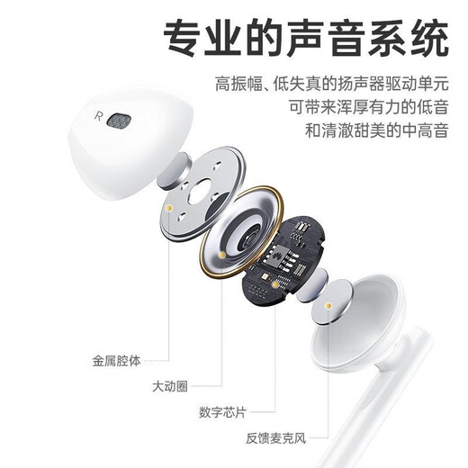 Honor (Honor) Honor Auriculares Wired Tipo-C Honor original 50/60/70/80/90GT/100Pro/Magic6/5/4/3/V2/X40/XI Los auriculares del teléfono móvil son adecuados para Huawei Honor AM33R