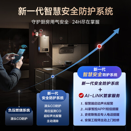 A.O.SMITH 16-liter stainless steel gas water heater, national subsidy, carbon monoxide poisoning prevention, smart APP, smart security, active service JSQ31-TM5Wi, trade-in