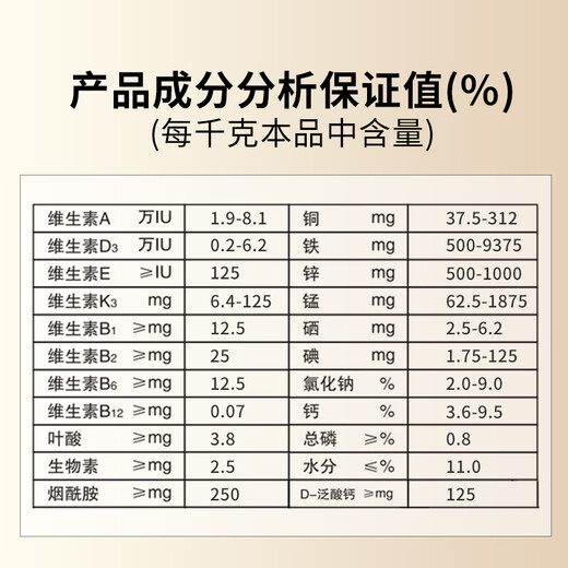 Ouyataigao 8% compound premixed feed for growing pigs, medium and large pig trace elements, pig feed premix 20Kg/bag 2 bags 8% compound premixed feed for growing pigs