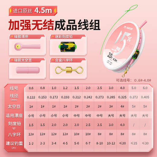 Kawasawa reinforced knotless line product main line group complete set of accessories imported fishing line main line tied with super strong tension fishing line 4.5 meters knotless tension increased by 15% No. 1.5