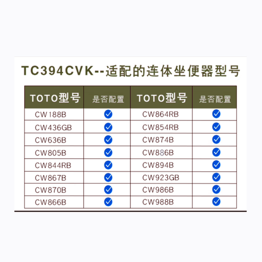 ROTO original TC394CVK wild toilet cover CW854/886/988 thickened and slow down-flush seat cover