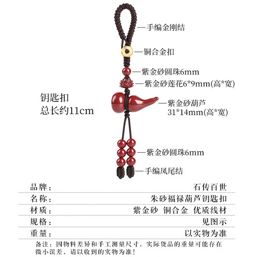 Shi Chuan Baishi Cinnabar Amulet for Peace and Good Luck Gourd Keychain Zodiac Year Snake Year Men's and Women's Bag Car Pendant