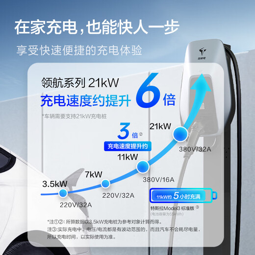 TELD Pilot Charging Pile New Energy Electric Vehicle Home 7kW Bluetooth 4G Networking Suitable for Tesla BYD Ideal Xiaomi Auto Su7 Flagship Edition 0 Meter Installation