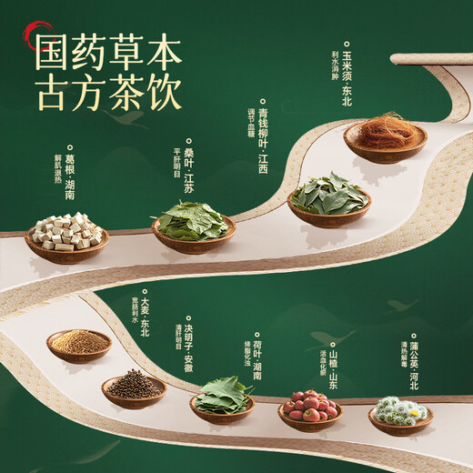 尚封宝茶玉米须桑叶茶青钱柳叶葛根蒲公英决明子泡水喝的养生茶225g