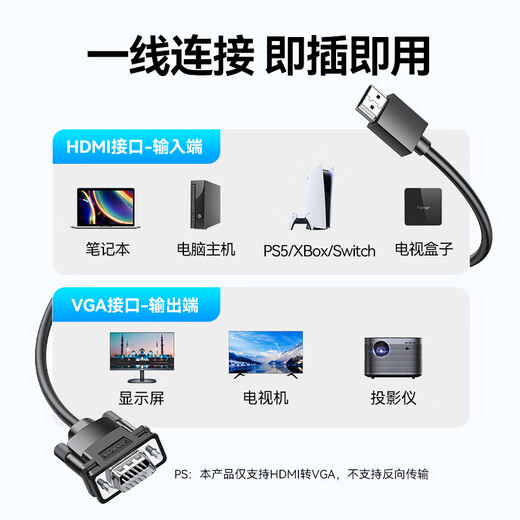 Shanze HDMI to VGA cable HD video converter screen projection adapter computer laptop box connected to projector TV monitor video cable 1.5 meters SHV15