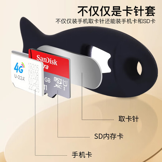 Dipur Mobile Card Pickup Nadel SIM-Kartenabdeckungskarte Trokar Multifunktionskarte Pickup-Karten-Pull-Karten-Öffnungskarte Ersatzkarten Ersatztool tragbar