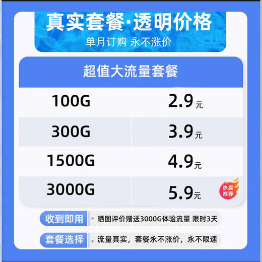 Xiaoyi Xinjiang Tibet Yunnan exclusive portable wifi 5g unlimited traffic 2025 Bao two-in-one mobile network wireless network traffic portable portable M70 Emperor Edition 2024 chip thirty-eight cores and thirty-eight antennas W 10G/month*1 month