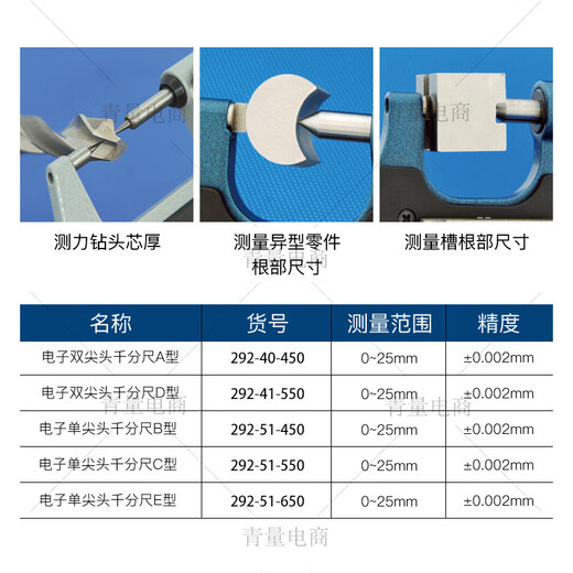 Northwest Qinghai Qingliang electronic digital display tip outer diameter micrometer high precision 0.001mm double tip 15 30 degrees 292-41-450/A type range 0-25mm