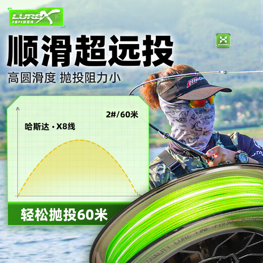 哈斯达8编pe线大力马路亚线主线正品超强拉力进口远投耐磨钓鱼线