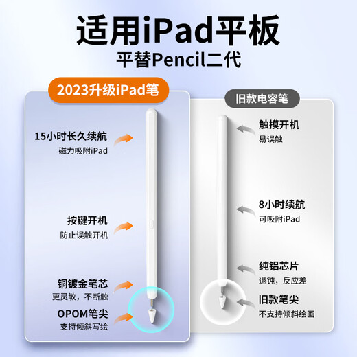 Yibosi condensador de lápiz lápiz ipad adecuado para manzana lápiz 2a y tercera generación Apple plana sustituto plano carga magnética presión de inclinación de presión pintura escritura a mano doble batería modelo [adsorción magnética + sentido de presión de inclinación + anti-error toque]