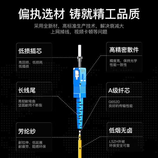 Shengwei Telecom Jumper de fibra de grado SC-SC (UPC) Cable de fibra de fibra de un solo núcleo de un solo núcleo de un solo núcleo Halógeno sin halógeno Transceptor ecológico 1 metro FSC-1011