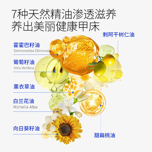 CandyMoyo nail edge cleaning, exfoliating and exfoliating care essential oil, nail edge scrub ceramic head barb removal stick nutrient oil