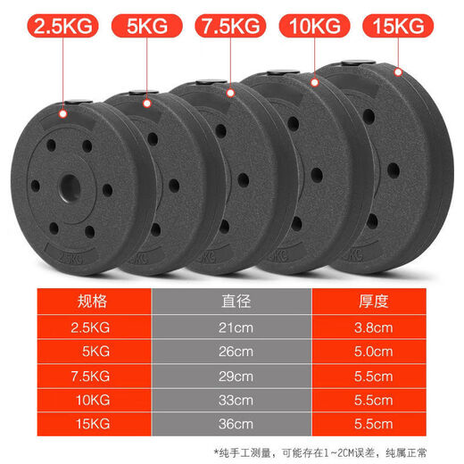 Chaosihui barbell plate small hole rubberized dumbbell plate weightlifting 10kg rocker weight plate fitness equipment 5kg 3cm black single piece (aperture)