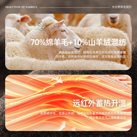 雅戈尔（YOUNGOR）西服男士秋冬休闲西服男士单西便服羊毛混纺面料 蓝色 L 175/96A
