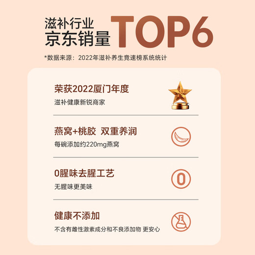 
Banshannong Freshly Stewed Bird's Nest Peach Gum Soup Gift Box 252g*6 bowls Female meal replacement nutritional tonics See parents High-end gifts for elders, mothers, wives and girlfriends practical gifts