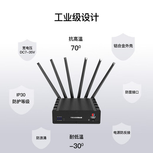 Rio Billiton T300 enrutador 4G tarjeta enchufable industrial red completa wifi de doble banda Puerto de red Gigabit enrutador móvil inalámbrico de banda ancha versión 4G industrial portátil tarjeta enchufable industrial enrutador 4G versión industrial 4G no incluye WiFi
