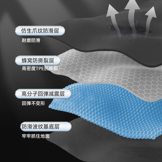 特步（XTEP）瑜伽垫男女士健身加厚防滑专业TPE加大运动锻炼训练静音跳绳垫子
