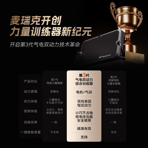 Merrick Home Intelligent Pneumatic Digital Strength Fitness Station Squat and Bench Press Multifunctional All-in-One Muscle Comprehensive Training Equipment Flagship Model Includes Four-piece Set of Training Accessories