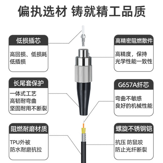 优普连 耐磨TPU铠装野战光纤跳线SC/FC/LC单模双芯光缆2芯/4/6/八芯超柔软室外光纤线 5.0MM野战铠装单模双芯FC-FC 300米