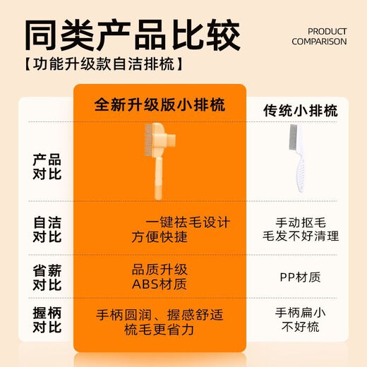 Cat and dog comb, knot-opening and floating hair artifact, pet self-cleaning comb, long hair massage, knotting and hair removal, two-piece care set, banana yellow + round hole nail clipper, solves the problem of hair loss from the inside out