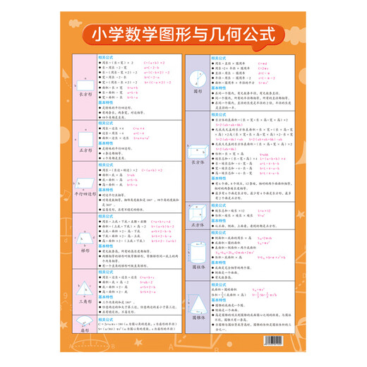 
There are 20 varieties of knowledge maps for primary school students. Pinyin Chinese mathematics knowledge point size 490*680mm copper plate paper coated and waterproof. Primary school mathematics graphics and geometric formulas. No Specifications