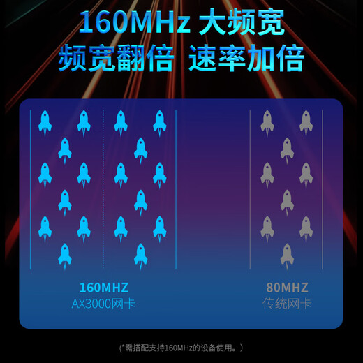 COMFAST WiFi6 desktop PCI-E wireless network card 900M dual-band 5G desktop PC pcie home network card built-in wifi receiver high-speed Bluetooth 5.4 AX200 3000M racing version