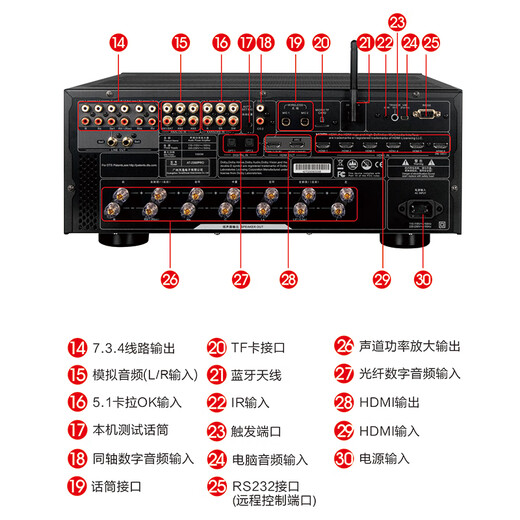 Gagnant à 2300pro Home Theatre Amplificateur Dolby Atmos 7.3.4 Film K Home Fever HiFi Class Amplificateur Audio Set Surround Threindimensional Combined AV Amplificateur à 2300pro