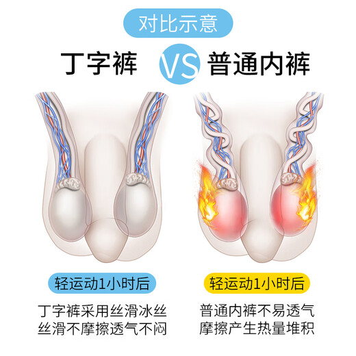 VeniMasee men's ice silk underwear new double-butt high-elastic seamless skin-friendly thong sexy personality quick-drying U-convex bikini sky blue L recommended weight 11-130Jin Jin equals 0.5 kg