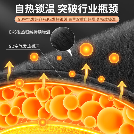 Shenchuang Winter Steering Wheel Cover Mink Velvet Constant Temperature Warming Car Special Men's and Women's Black Universal Plush Cover