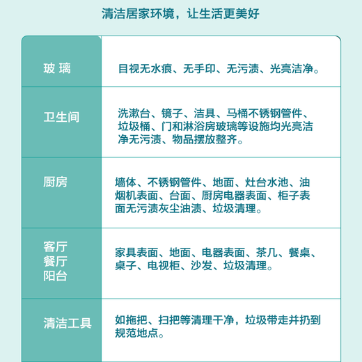 Housekeeping, door-to-door cleaning service, laundry and cooking, aunt daily cleaning, 2 hours of window wiping, deep cleaning, hourly workers, part-time workers, house cleaning and sanitation, 3 hours of cleaning service, daily cleaning without glass cleaning (single person)
