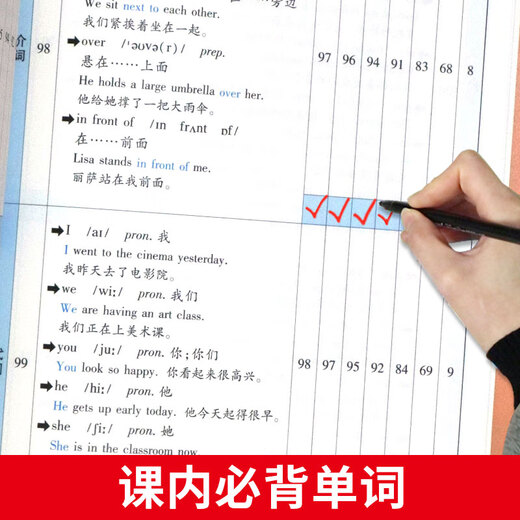 
Peiyou Primary School Junior High School English Words 2595 Case Recitation and Check-in Plan Ebinhaus Forgotten Curve Memory Method Word Book Seventh Grade Elementary School English Word Practice Memorization Artifact Everyday Elementary School English Word 654 Cases of Primary School English Word + Multidimensional Definition Comprehension Junior High School General