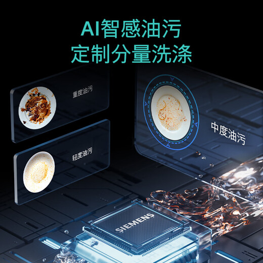 Siemens (SIEMENS) Black Magic Mirror 636ProMax15+2 sets fully upgraded double first-level certification super water-saving and energy-saving AI smart washing 17 sets embedded dishwasher SJ43EB33KC